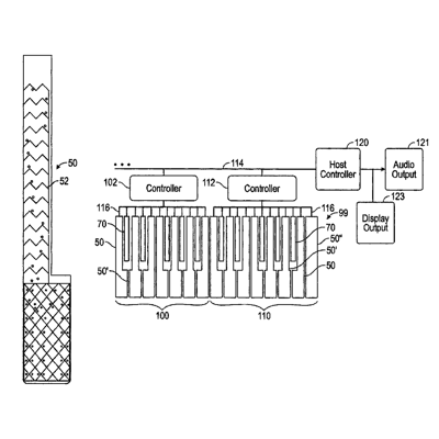 US Patent No. 9,805,705 – Drexel University – Multi-Touch Piano Keyboard - Patents Rock - Russell IP
