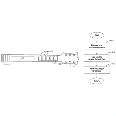 US Patent No. 8,827,806 - Activision Publishing Inc - Music Video Game And Guitar-like Game Controller - Patents Rock - Russell IP