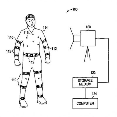 US Patent No. 7,848,564 - Lucasfilm Entertainment Co Ltd - Three-dimensional Motion Capture - Patents Rock - Russell IP