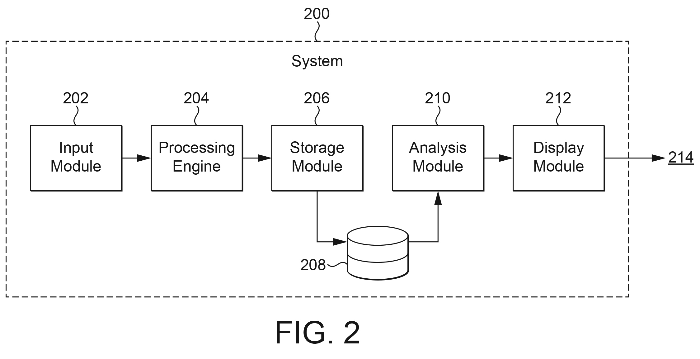 Example block diagram for a software patent application, showing labelled functional blocks such as an input module, processing engine and storage module. Illustrative only.